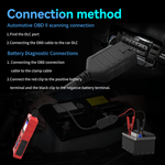 T300 Pro 2-in-1 OBD2 Scanner & Battery Tester – Full Engine Code Reader with Live Data, Battery Health Analysis (CCA 20-2000), Cranking/Charging Test & 2.8" Color Screen for 1996+ Vehicles